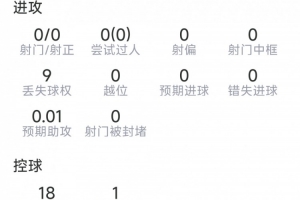 蜘蛛直播-专业体育直播_五大联赛_NBA直播_足球直播
