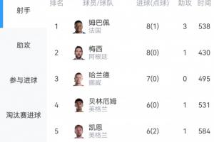 世界杯直播_高清在线直播世界杯赛事_2026世界杯直播平台